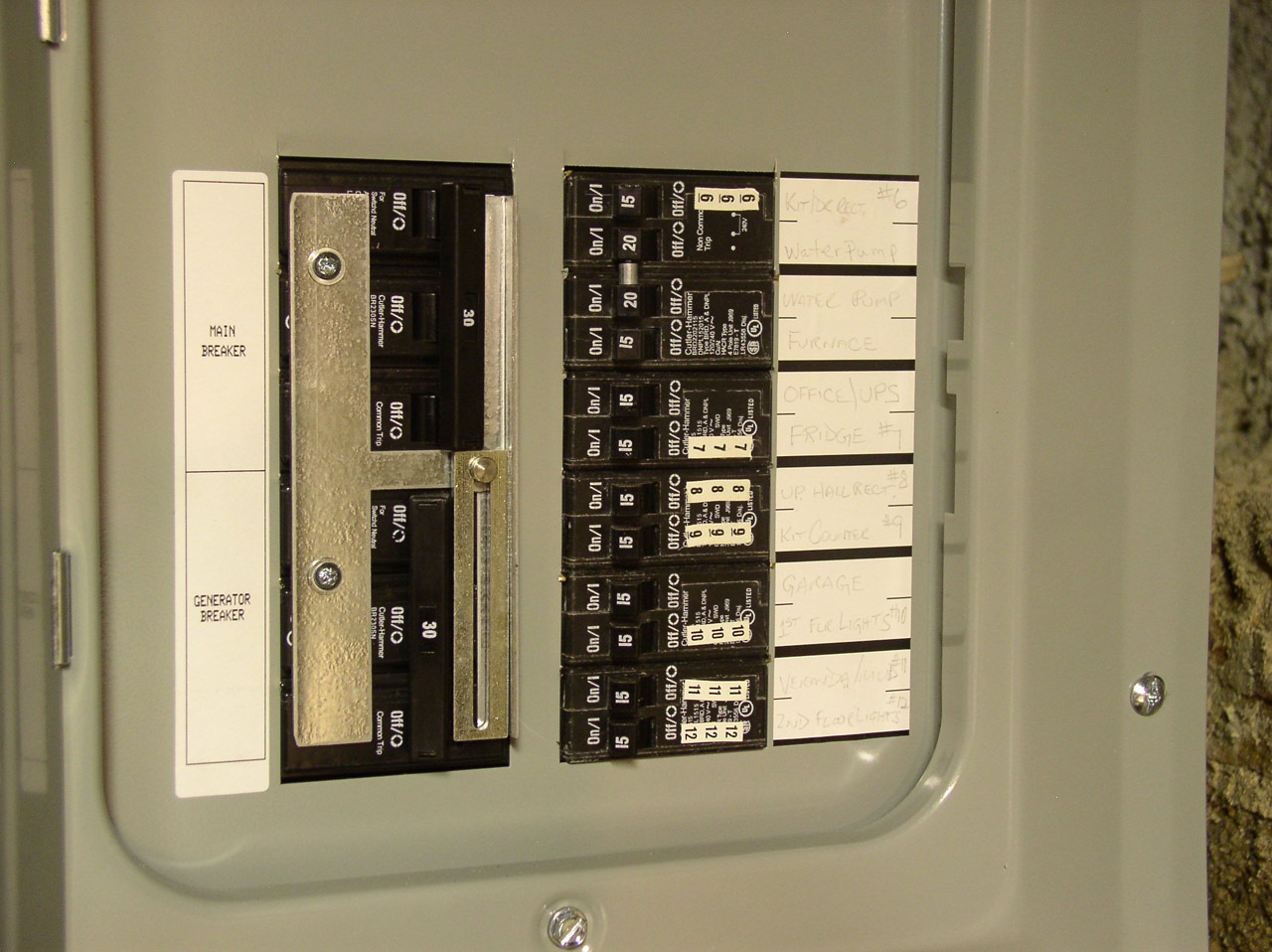 30amp Home Generator Transfer Panel