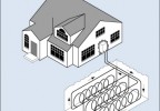 The different types of Geo Thermal Heating Systems | Credit: U.S Department of Energy