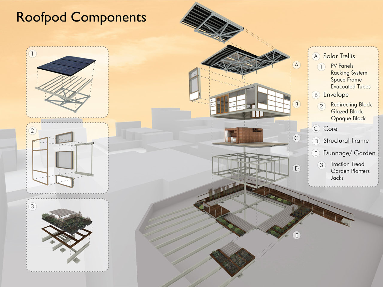 Solar Decathlon 2011 Team New York's Solar Roof Pod component diagram