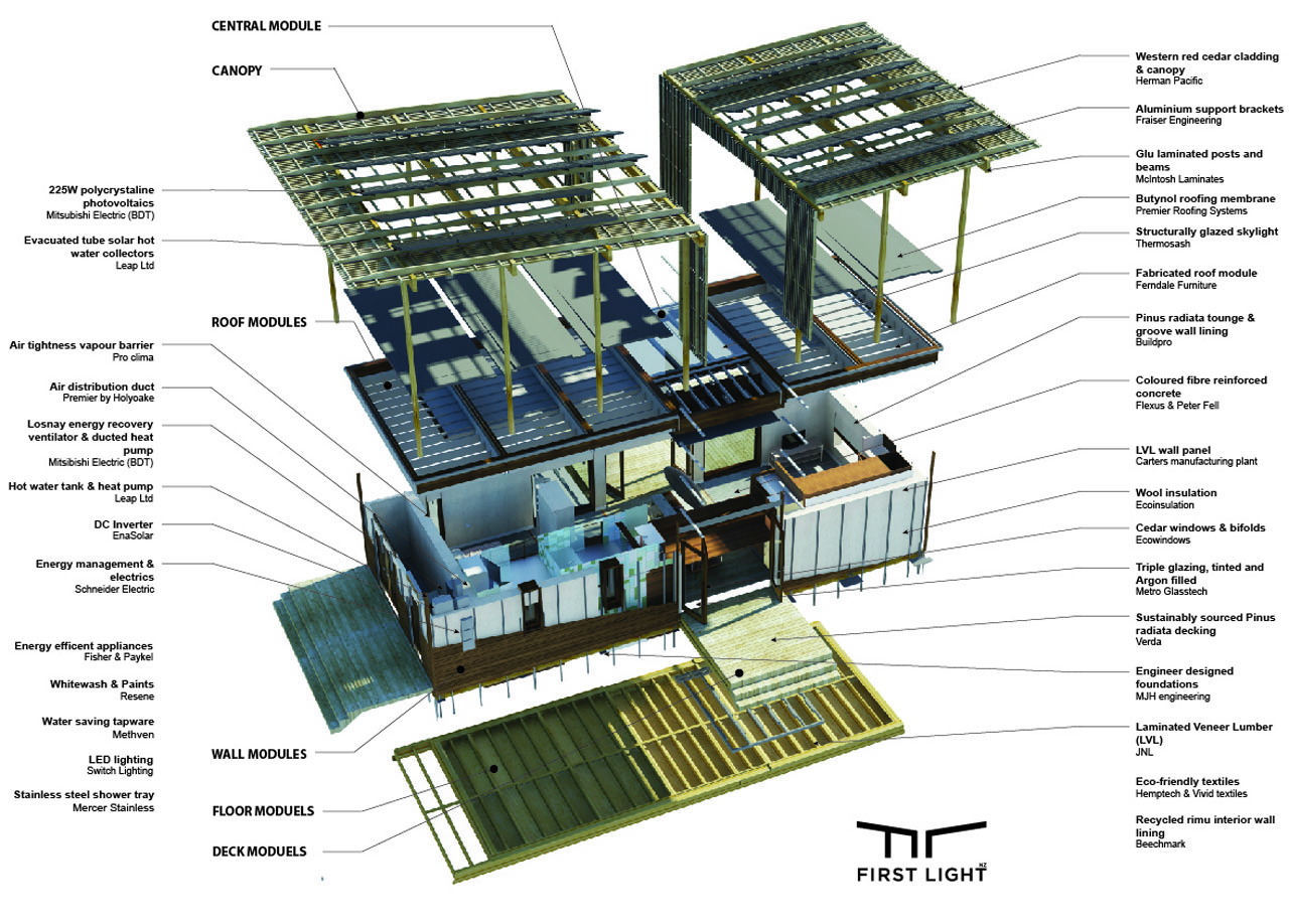 solar decathlon 2011