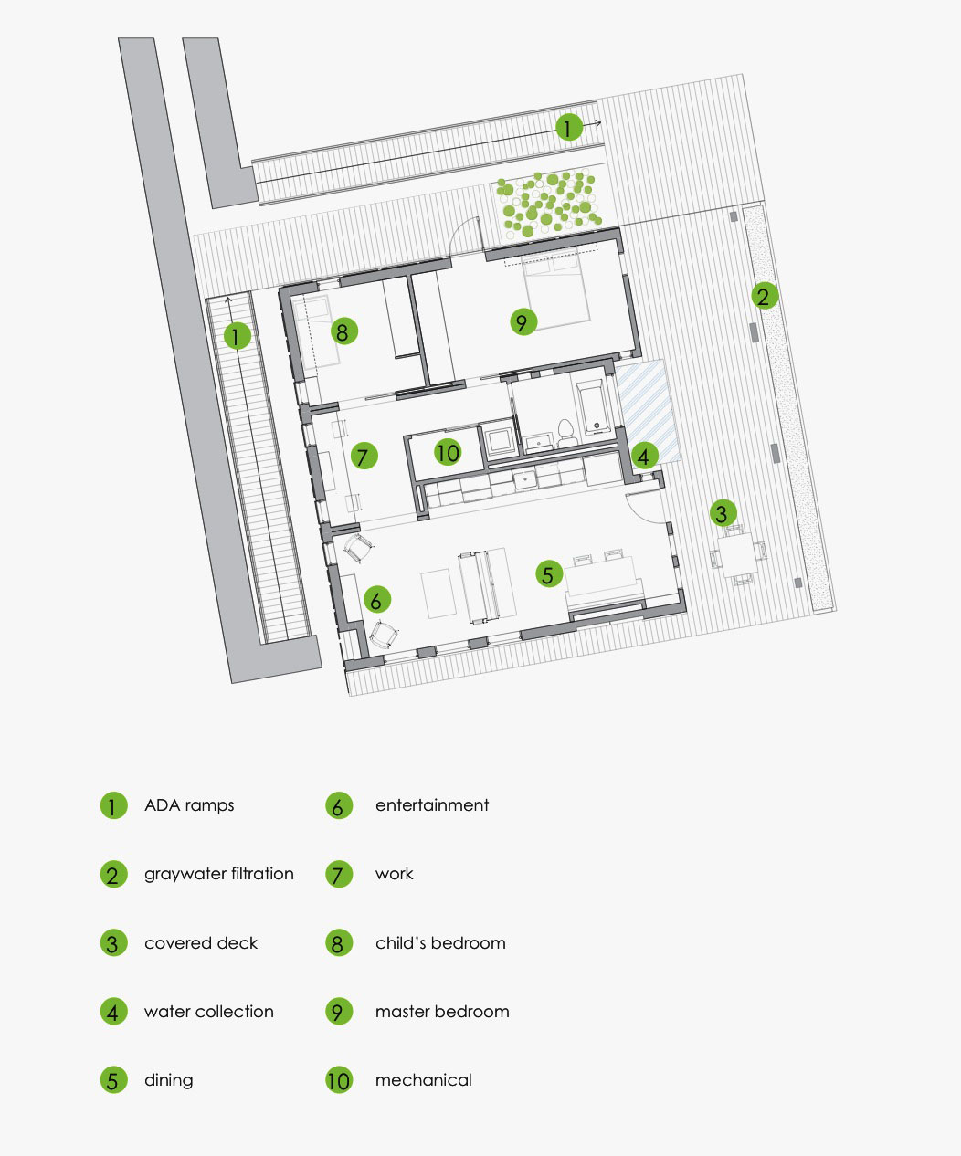 2011 Solar Decathlon Ohio State University enCORE House site layout drawing