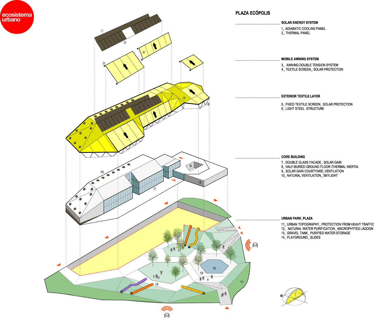 Architectural drawings of the Exopolis Plaza by Ecosistema Urbano