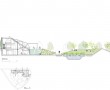 The Ecopolis Plaza Drawings and Site Plans | Credit: Ecosistema Urbano