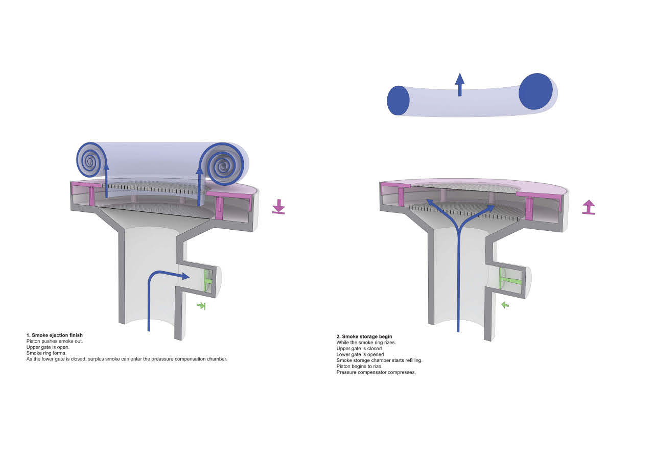 Copenhagen's Amager Waste-to-Energy facility diagram by Bjarke Ingels Group (BIG)