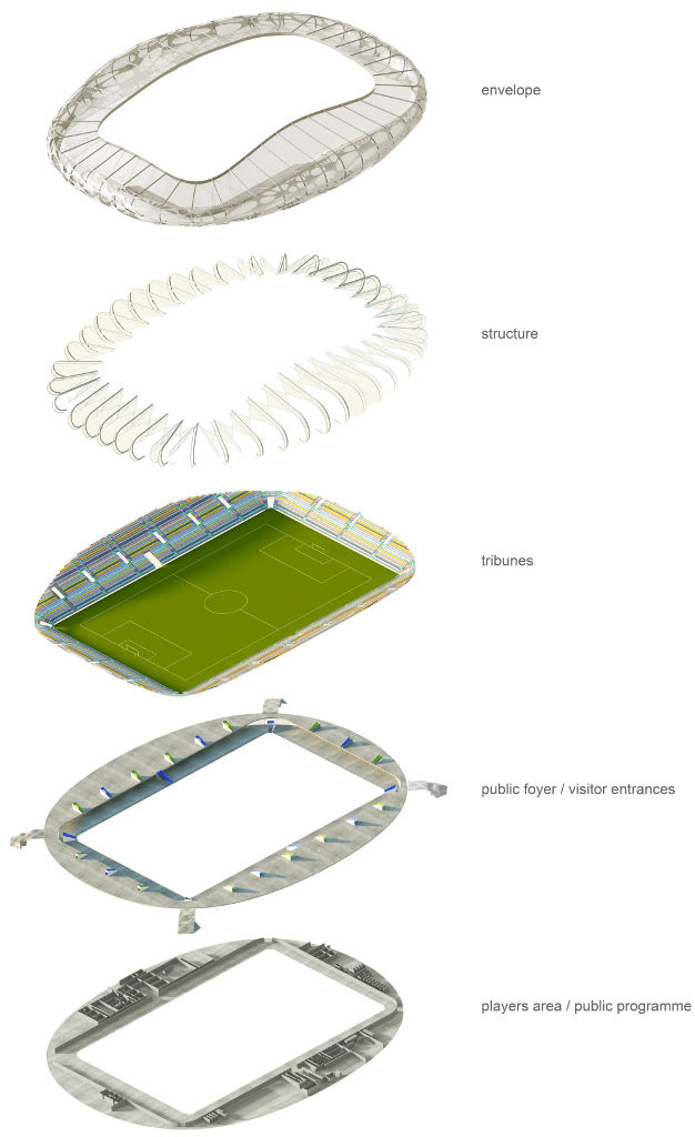 Structural rendering of the FC Bate Borisov Stadium by Ofis arhitekti