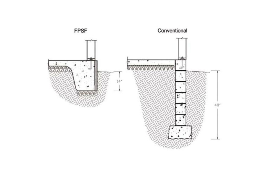 Installing Frost Protected Shallow Foundations for Heated Buildings Figure 1