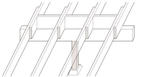 Stiffen a floor diagram