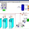 BAS Screen Shots | Credit: Siemens Building Technologies