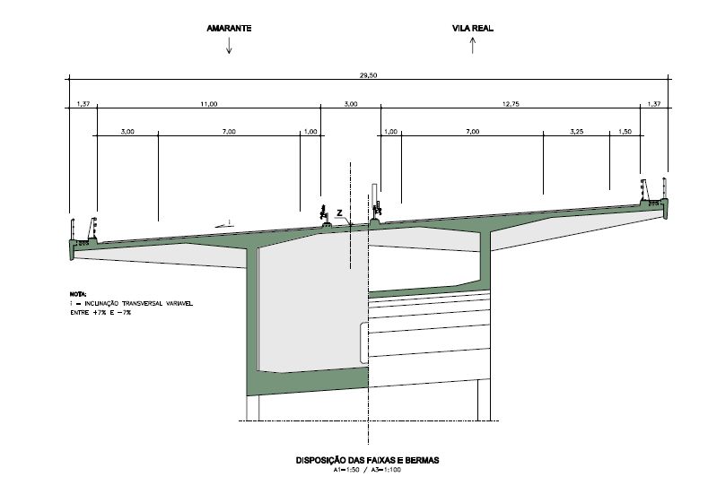 Form Travellers Bridge Construction diagram