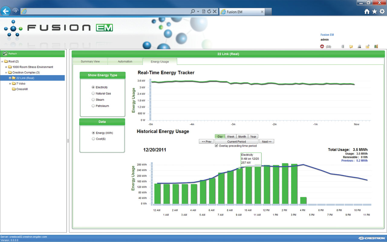 Home Automation energy use report