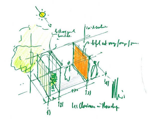 Renzo Piano’s Ronchamp Expansion Sketch