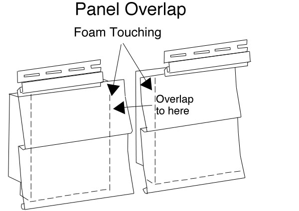 Siding Panel Overlap Diagram