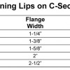 Stiffening Lips On C-Sections