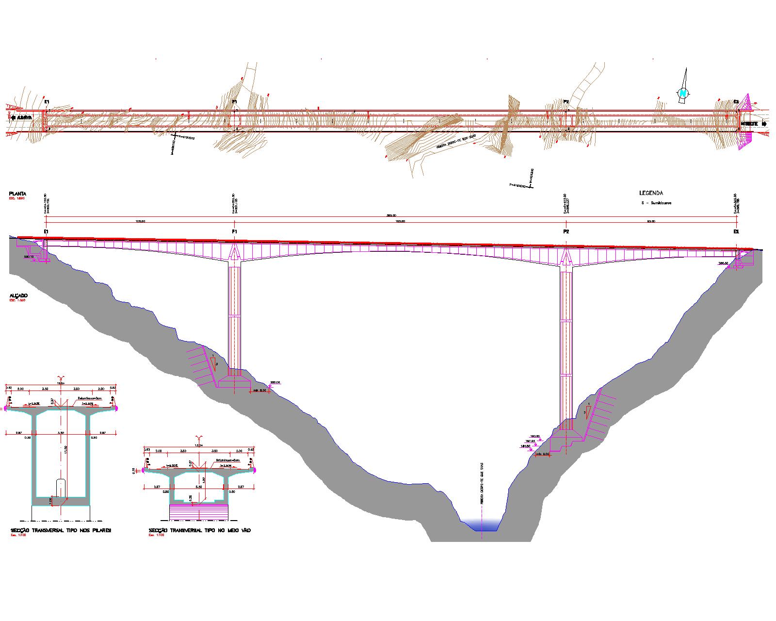 Form Travellers Bridge Construction diagram
